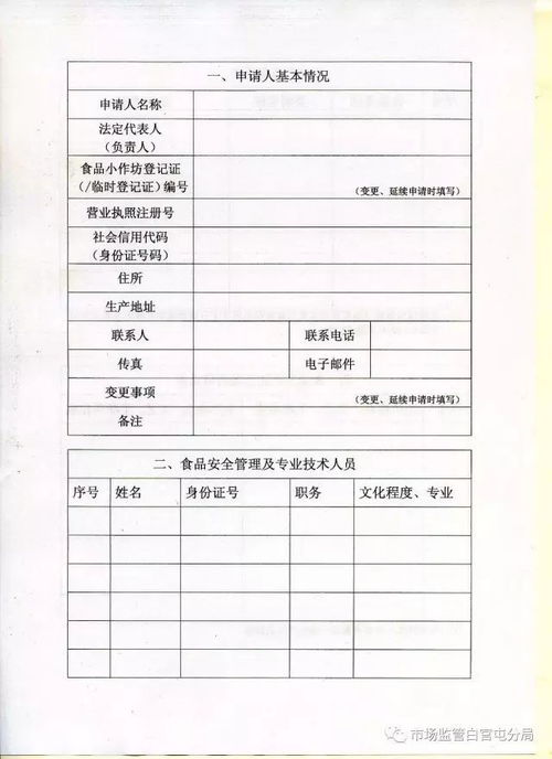 食品小作坊登記證申請(qǐng)需提交的資料
