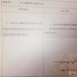 海欣食品 sz002702 滕氏四兄弟誰(shuí)站出來(lái)否認(rèn)被舟山市國(guó)稅稽查局處罰一事